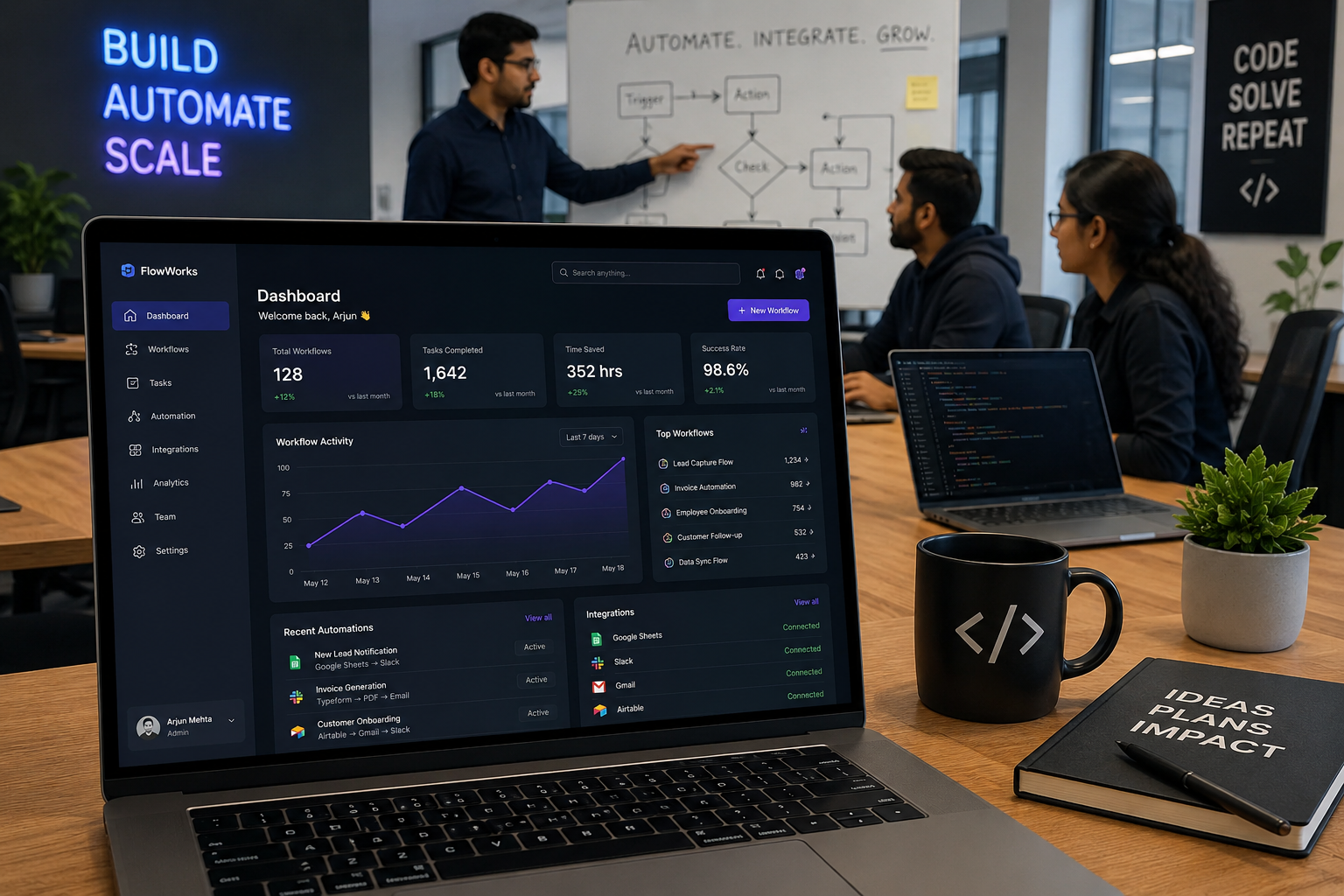 Why Every Business Needs a Custom Software Solution in 2026